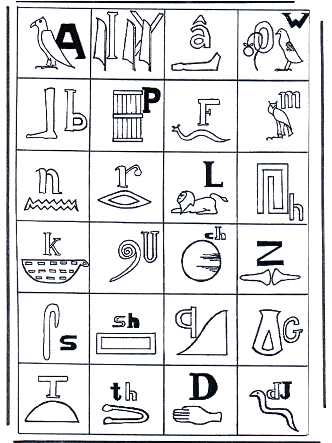 Hierogliphen 2 - Malvorlagen Ägypten